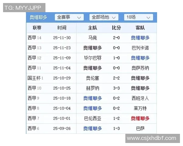 赫尔城与桑德兰激战正酣直播盛况尽在眼前